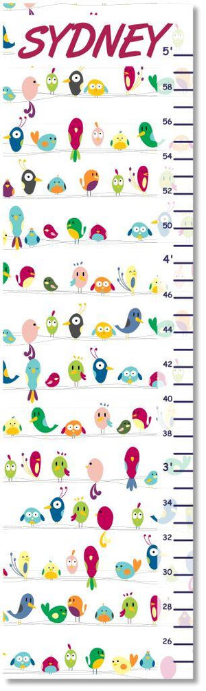 Cute Birds - Personalized Height Chart